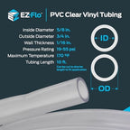 Eastman 5/8 Inch ID (3/4 Inch OD) PVC Clear Vinyl Tubing, 10 Foot Length, 98570 (Pack of 8) - Image 4