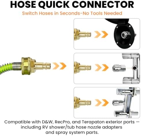 Exterior Sprayer Kit with All-Metal RV Spray Port, 16.4FT Coiled Hose with 8-Pattern Spray Nozzle & Black All-Metal Spray Port, Heavy Duty Marine Washdown Coil Hose System - Image 6