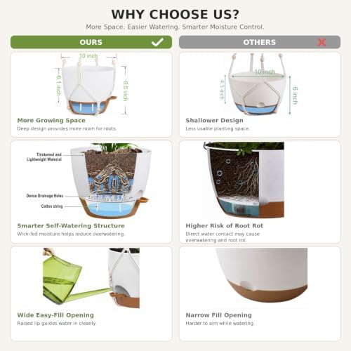 3 Pack Self Watering Hanging Planters for Indoor Plants Large 10/8/7 Inch - Image 6