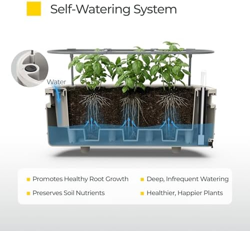 Permasteel Herb Garden Planter with Trellis Support, Self-Watering System with Water Level Indicator, Fits Multiple Herb Plants, for Basil, Flowers, Succulents, Indoor & Outdoor, Taupe - Image 4