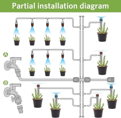 MIXC 226FT Greenhouse Micro Drip Irrigation Kit, Automatic Patio Plant Watering System with 1/4" & 1/2" Tubing, Adjustable Nozzles, Emitters, & Barbed Fittings for Efficient Irrigation - Image 5