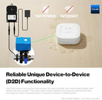 YoLink Smart Water Leak Protection System Kit: Bulldog Valve Robot, Smart Valve Controller 2, 3 Water Leak Sensors, Hub - Image 2