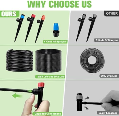 250FT Drip Irrigation System for Garden with 40 Nozzles & Emitters, Garden Watering System with 1/2" & 1/4" Tube and Barbed Fittings - Adjustable Sprinklers Kit for Greenhouse, Lawn, Raised Bed - Image 4