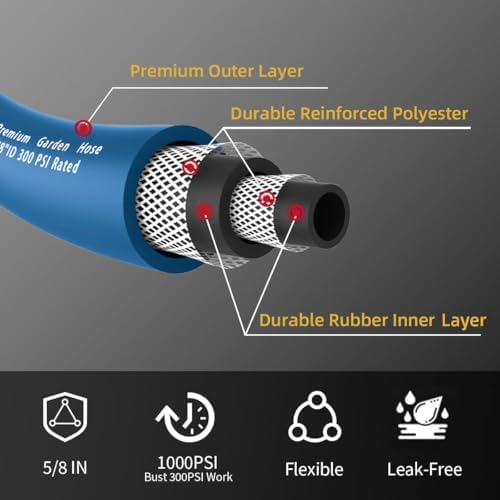 Heavy Duty Premium Garden Hose 90ft x 5/8", 300PSI Working, 1000PSI Burst, Hybrid Rubber Water Hose with Transparent Swivel Handle - Hot/Cold Water - Five Layered Braiding with Brass fittings (Blue) - Image 2