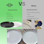 Ceramic Plant Saucer Pot Tray 6, 8, 10 Inch Black, Planter Saucers for Indoors Outdoor, Durable Sturdy Flower Drainage drip Water Tray for Glazed Pots Base - Image 6