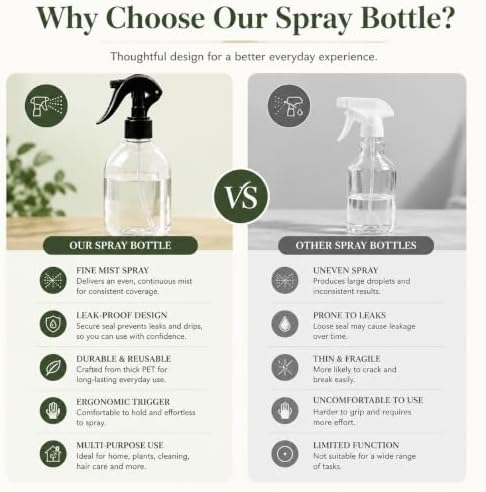500ml Fine Mist Spray Bottle, Reusable Empty Large Spray Bottles, Multi-Purpose Water Spray Bottle for Gardening, Plant Watering, Hair Mist, Car Cleaning and Household Use - Image 5