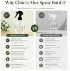 500ml Fine Mist Spray Bottle, Reusable Empty Large Spray Bottles, Multi-Purpose Water Spray Bottle for Gardening, Plant Watering, Hair Mist, Car Cleaning and Household Use - Image 5