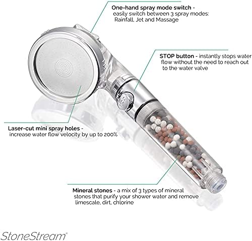 Original StoneStream EcoPower High Pressure Handhled Shower Head + Shower Filter + Wall Adapter Kit - Image 3