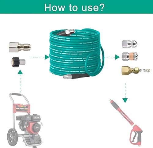 Selkie Pressure Washer Sewer Jetter Kit - 100Ft X1/4" Hydro Drain Jetter Cleaner Hose, Corner, Rotating and Button Nose Sewer Jetting Nozzle Waterproof Tape,Orifice 4.0 4.5,1/4 Inch NPT,5800 PSI - Image 5