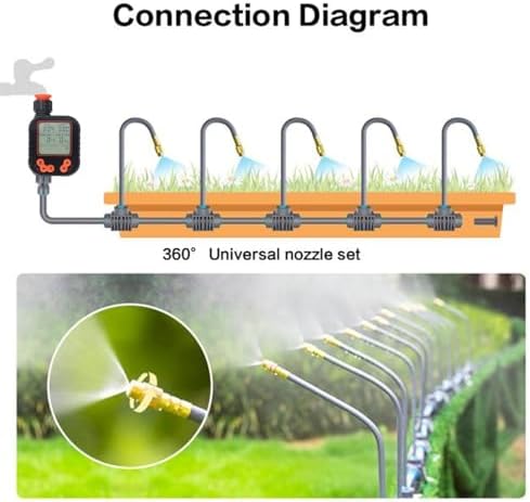 Sprinkler Timer, G3/4 Female Thread Programmable LCD Display Digital Irrigation Water Timer with Rain Sensor Automatic Watering Timer Digital Irrigation Timer for Yard, Lawn - Image 2