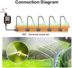 Automatic Watering Timer G3/4 Female Thread Programmable LCD Display Digital Irrigation Water Timer with Rain Sensor for Faucet - Image 6