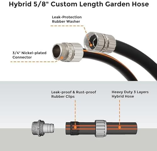 Giraffe Tools Garden Hose 5/8", Custom Length, Heavy Duty, No Kink, Flexible, Rubber Garden Hose and Hose Splitter with Shut-Off Valves | Solid Brass, 3/4" GHT - Image 2