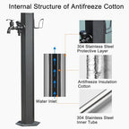 Outdoor Faucet Vertical Garden Water Column Stainless Steel Freestanding Garden Hose Holder for Garden Irrigation and Watering(50x5cm/20x2in) - Image 4