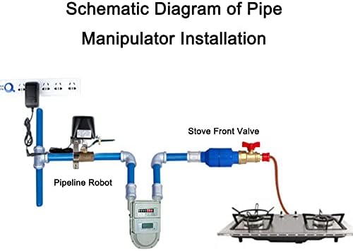 Smart Valve Watering Timer WiFi Electric Water Shutoff Controller Robot Automatically, Compatible with Alexa, Google Assistant - Image 4