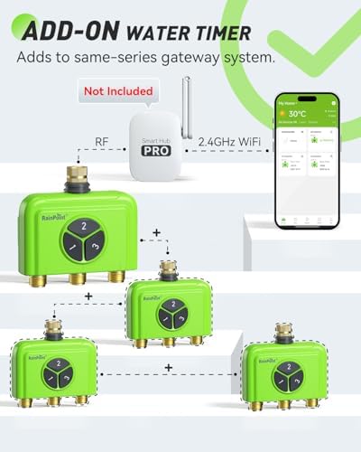 RAINPOINT 3-Zone WiFi Add-On Water Timer (Gateway Not Included), Brass Inlet/Outlet WiFi Hose Timer, Expands Smart Irrigation System, Works with RAINPOINT Home APP Series Gateway, Smart Watering - Image 2