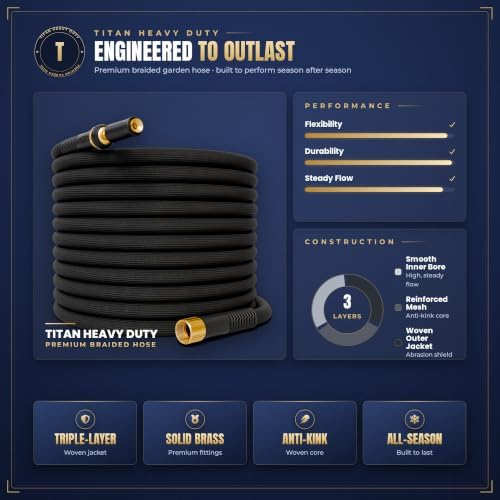 TITAN Garden Hose | Flexible, Lightweight, Kink-Free & Durable Hybrid Water Hose with Heavy Duty Brass Connectors & High-Pressure Jet Nozzle (50FT x 1/2”) - Image 2