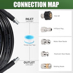 Sewer Jetter Kit for Pressure Washer, 100FT Drain Cleaning Hose with Corner Rotating and Button Nose Nozzles, 1/4" NPT Sewer Jet Nozzle Set with Spanner, Tape, Pins, 5800 PSI - Image 3