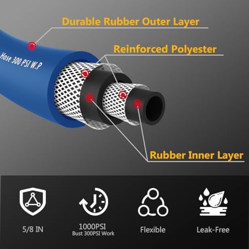 Guitrees 50FT 5/8 Heavy Duty Rubber Garden Hose - 200psi Working, 1000psi Burst - Hot/Cold Water - Five-Layered Braiding for Durability - Versatile for Gardening, Agriculture, Construction(Blue) - Image 2