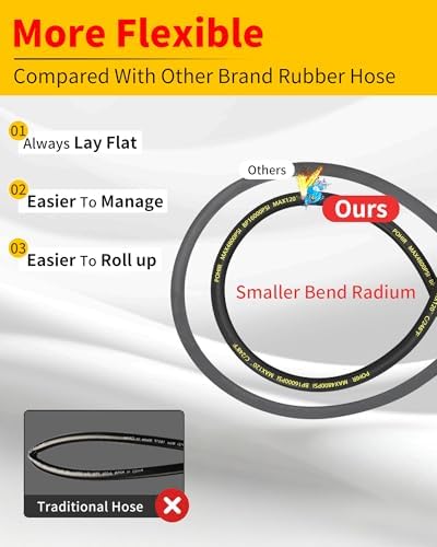 3/8" Pressure Washer Hose 150ft 4800PSI with Swivel Quick Connector - Image 5