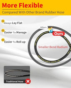 POHIR Pressure Washer Hose 3/8" ID, 50FT 4800PSI Commercial Grade - Image 5