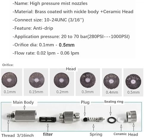 10 Pack High Pressure Brass Misting Nozzle with Filter 10/24 UNC Fog Nozzles with 3/8" Interface Quick Connector, 3/16" Spray Head, Dust Control Water Misting Nozzle(Size:Orifice 0.8mm,) - Image 4
