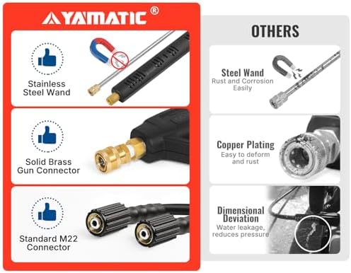YAMATIC Pressure Washer Gun and 50 FT Hose with Extension Wand 3/8"&M22-14 - Image 5