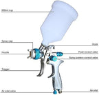Paint Sprayers, Paint Spray Sprayer with 600ml Cup 1.4mm/1.7mm/2.0mm Nozzle for Furniture/Fence/Chair Spraying and Cleaning - Image 4