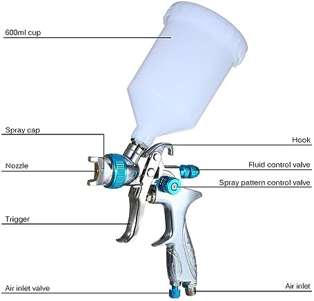 Paint Sprayers, Paint Spray Sprayer with 600ml Cup 1.4mm/1.7mm/2.0mm Nozzle for Furniture/Fence/Chair Spraying and Cleaning - Image 4