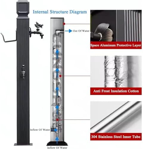 Stainless Steel Cylindrical Vertical Garden Water Column Freestanding Hose Stand with 15M High Pressure Water Pipe, Water Hydrant Decorative Water Feature Fountain,26in - Image 6