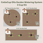 Thirsty Earth: CottaCup Automatic Olla Watering System for Your Garden (3 Cup Kit) - Image 2