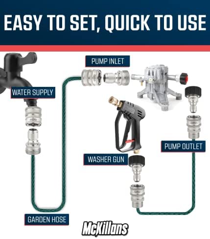 McKillans® M22-14mm Pressure Washer Quick Connect Kit, M22-14mm to 3/8" Male Female Quick Disconnect Kit for Power Washer (Stainless Steel) - Image 4