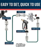 McKillans® M22-14mm Pressure Washer Quick Connect Kit, M22-14mm to 3/8" Male Female Quick Disconnect Kit for Power Washer (Stainless Steel) - Image 4