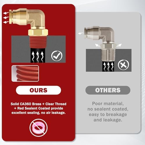 90° Swivel Male Elbow, 3/4" Tube x 3/4" NPT, DOT Approved 5PCS - Image 6
