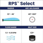 K Rain RPS Select 3/4" Gear Drive Rotor 5" Pop-Up | 25' - 46' Spray Distance, 4 Selectable Built-in Nozzles, 40° - 360° Arc Spray Pattern | Includes Adjustment Key (4 Pack) - Image 3