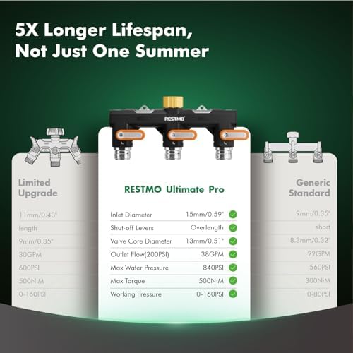 Restmo 3 Way Garden Hose Splitter Heavy Duty 100% Metal Body - Image 5
