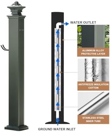 Freestanding Vertical Square Garden Water Column, Floor Mounted Faucet, Hose Holder, Frost Free Hydrant for Irrigation and Watering(74cm/29.1in) - Image 3