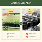 Vego garden Germination Bundle, 2Packs Giga Seedling Trays with Seedling Tray Lids and 10" x 20" Bottom Watering Trays Plus Seedling Humidily Dome - Image 3