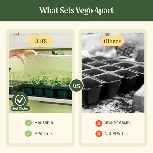 Vego garden Germination Bundle, 2Packs Giga Seedling Trays with Seedling Tray Lids and 10" x 20" Bottom Watering Trays Plus Seedling Humidily Dome - Image 3