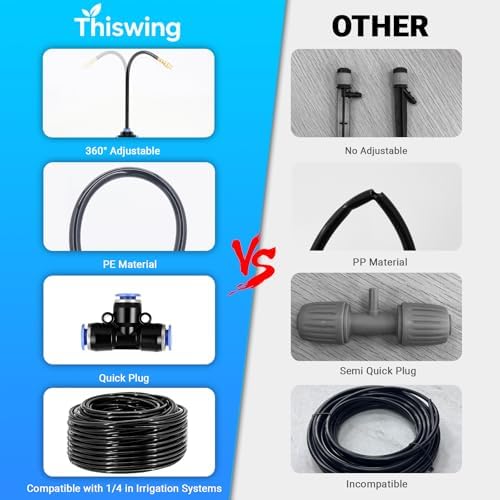 Thiswing 100FT 360° Adjustable Irrigation System with Water Timer - Image 4