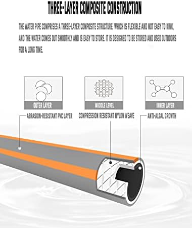 3-Layer Composite Construction Garden Hose, 3/4" Hose, Anti-Tangle Garden Hose, Enhanced Tangle Resistance(Size:5M/16.4FT,Color:Red) - Image 2