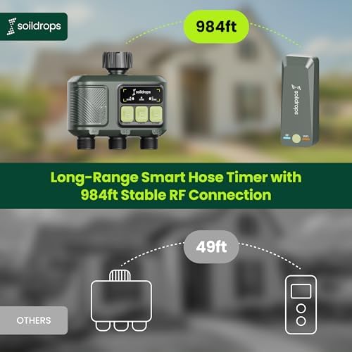 WiFi Water Timer Smart Irrigation Controller with Gateway - Image 2