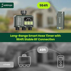 WiFi Water Timer Smart Irrigation Controller with Gateway - Image 2
