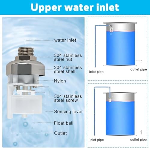 3 Pack Water Float Valve For Water Tank,1/2" to 3/4'' Fully Automatic Water Level Control Float Valve, 304 Stainless Steel Water Trough Float Valve For Water Tank Pool Livestock Troughs Distille - Image 6