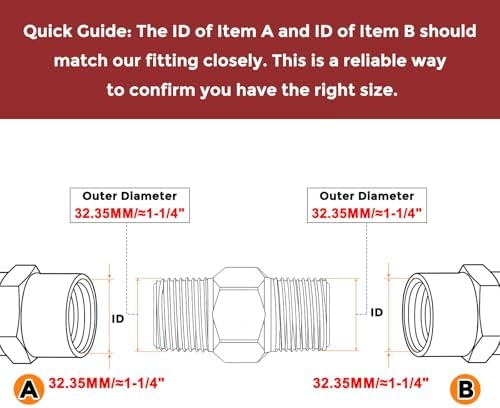 Pack of 5, 1" Male NPT to 1" Male NPT SUS304 Hex Nipple - Image 3