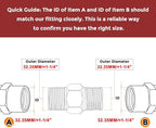 Pack of 5, 1" Male NPT to 1" Male NPT SUS304 Hex Nipple - Image 3