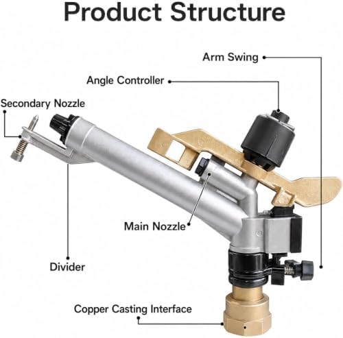 360 Adjustable Impact Sprinkler for Long-Range Irrigation - Image 2