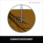 Corona Tools RootIRRIGATOR – Targeted Deep Root Watering Tool for Trees, Shrubs & Garden Plants, Efficient Direct-to-Root Irrigation - Image 6