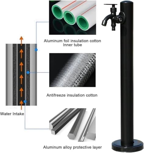 60CM Stainless Steel Outdoor Column Faucet - Square Freestanding Vertical Hose Holder for Patios, Backyards, Garden, Durable, Rust-Resistant, Easy Installation - Image 3
