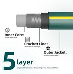 25 ft Heavy Duty Garden Hose 5/8”, Solution4Patio, Male to Female Fittings - Image 2