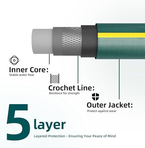 25 ft Heavy Duty Garden Hose 5/8”, Solution4Patio, Male to Female Fittings - Image 2